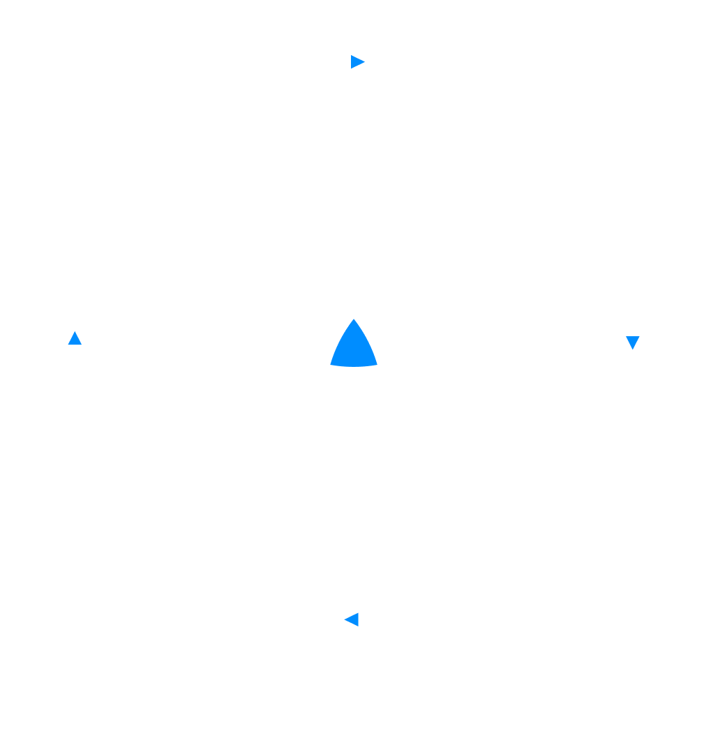 Marketers first advantage graph